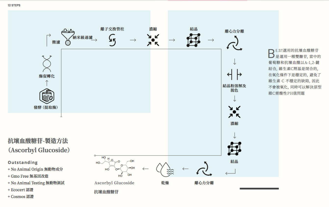 一張含有 文字, 螢幕擷取畫面, 行, 字型 的圖片 自動產生的描述