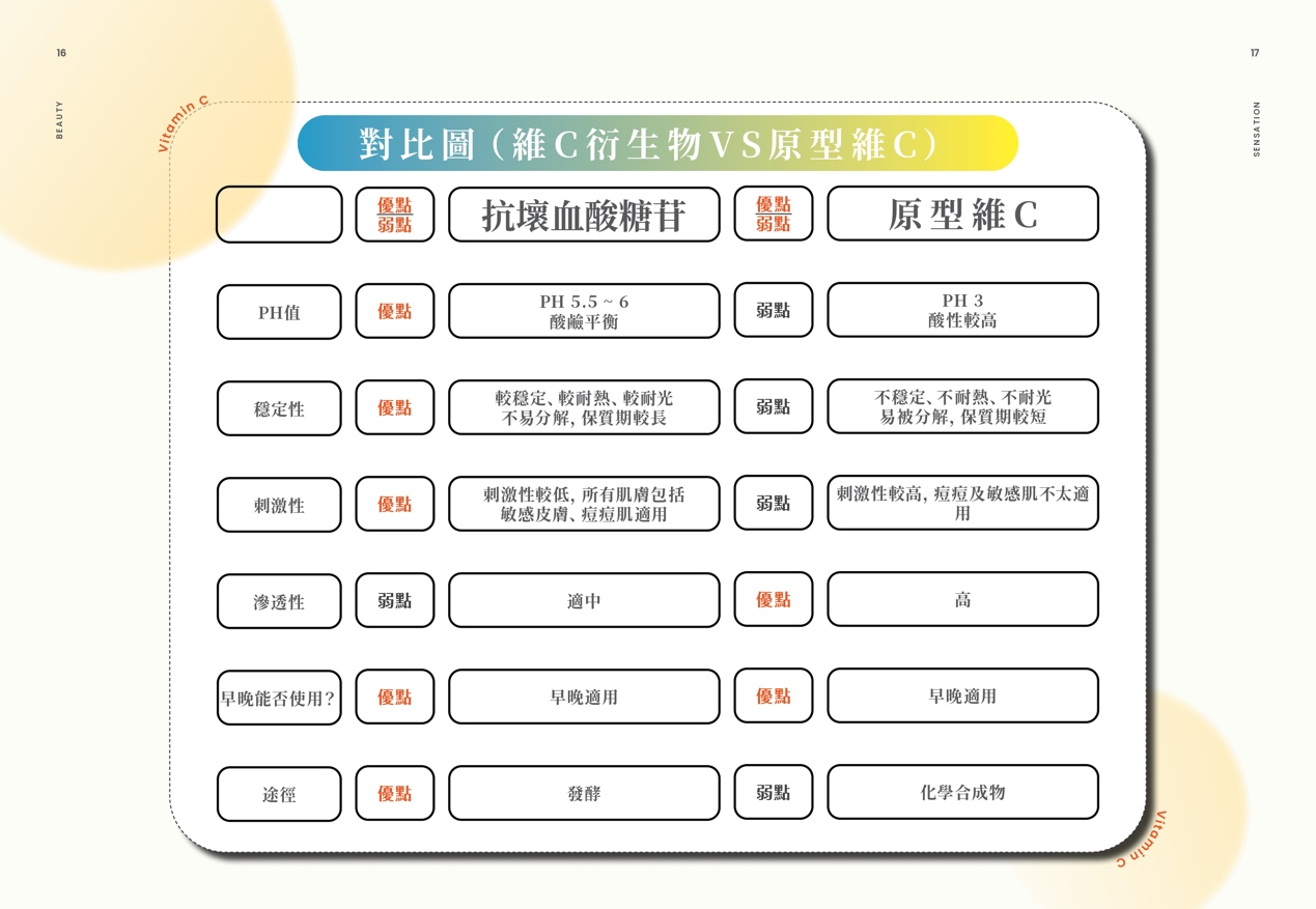 一張含有 文字, 螢幕擷取畫面, 計算機 的圖片 自動產生的描述